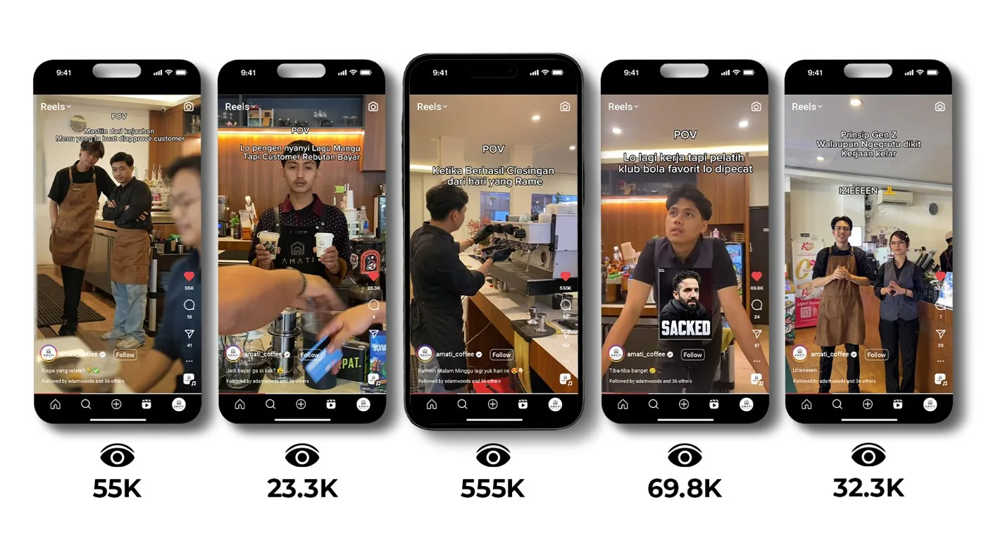 Top-Performing Content — Amati Coffee